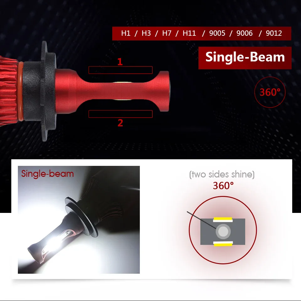 Oslamp H4 светодиодный головной светильник s H7 H1 H3 9005 9006 моноблочные светодиодные