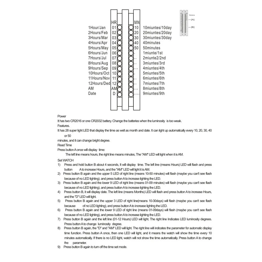 

Splendid new Orologio watches men luxury stainless steel date bracelet Digital LED sports watches Relogio masculino Hot #5/24