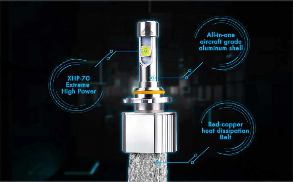 Xenplus d2s светодиодных фар для авто фары XHP-70 Cree chip 12V 110w 13200lm мощный h7 h4 h7 h8 h11 9005 9006 9004 h13 L7 лампы для автомобилей