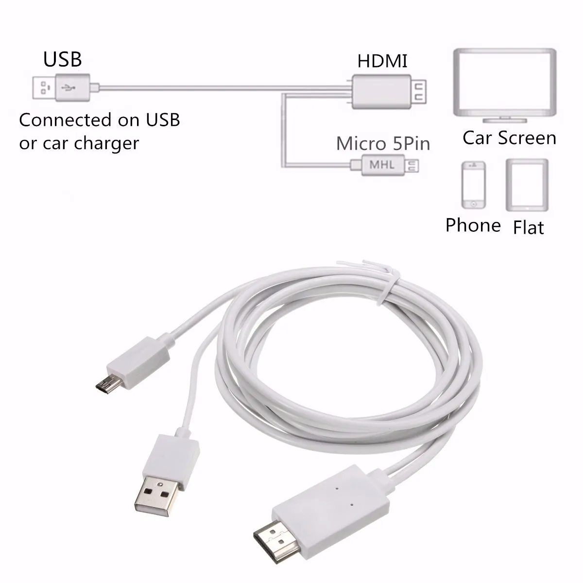 2 м HDMI кабель адаптер для samsung Galaxy Tab 3 10,1 8,0-дюймовый питание планшета 5 В DC до 0.1A от USB 2,0