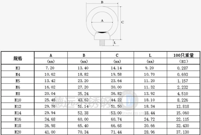 M3 M4 m5 m6 m8 m10 m12 подъемные болты 304 из нержавеющей стали подъемные кольцевые винты