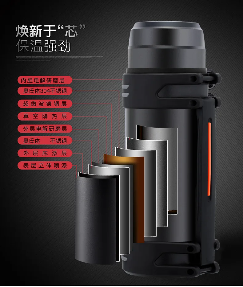 Большая емкость 2000 мл уличный чайник термос из нержавеющей стали бутылка для