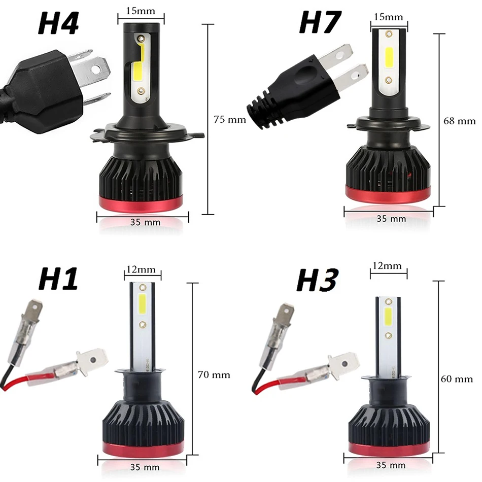 

Mini Canbus Turbo H1 H3 H7 H4 H11 LED Headlight Bulb 12V 24V H27 HB4 HB3 Luces Para Auto Car Light Faro Automotivo Lamps Lampada