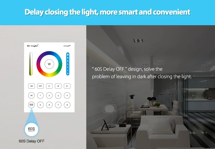 B8 настенный сенсорный Панель FUT089 8 Zone remote РЧ диммер LS2 5IN 1 smart led контроллер для RGB +