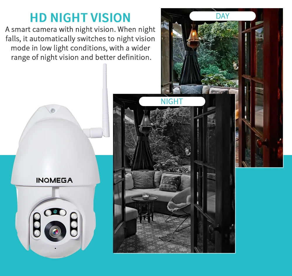 INQMEGA PTZ IP камера с автоматическим отслеживанием 1080P 2MP наружная водонепроницаемая Мини скоростная купольная камера IR 30M P2P камера для домашней безопасности