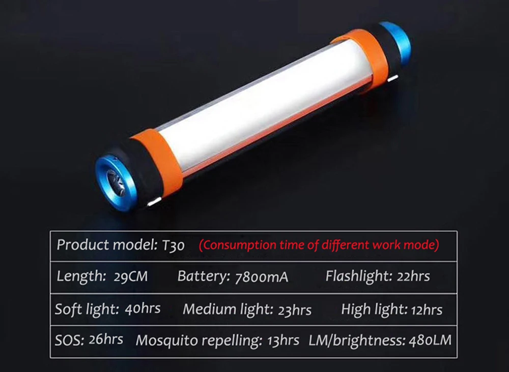 T30 T25 T15 фонарь, фонарь для кемпинга Многофункциональный USB аккумуляторная лампа для кемпинга IP68 аварийная вспышка открытый тривиальный Кемпинг SOS света