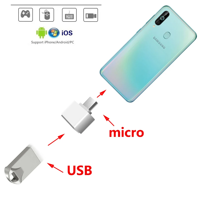 Водонепроницаемая карта памяти, usb 3,0, мини usb флеш-накопитель, 128 ГБ, u-диск, флешка, 64 ГБ, 32 ГБ, 16 ГБ, флешка, 8 ГБ, 4 Гб, логотип на заказ