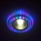 COB светодиодный светильник цветная панель RGB 3 Вт 110 В 220 В встраиваемый светильник для галогенной лампы украшения фиолетовый прожексветильник