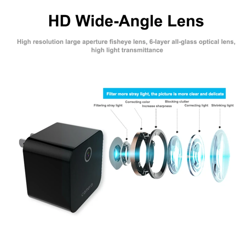 Мини камера 1080 P Full HD Wifi микрокамера IP Motion ночного видения беспроводная удаленная