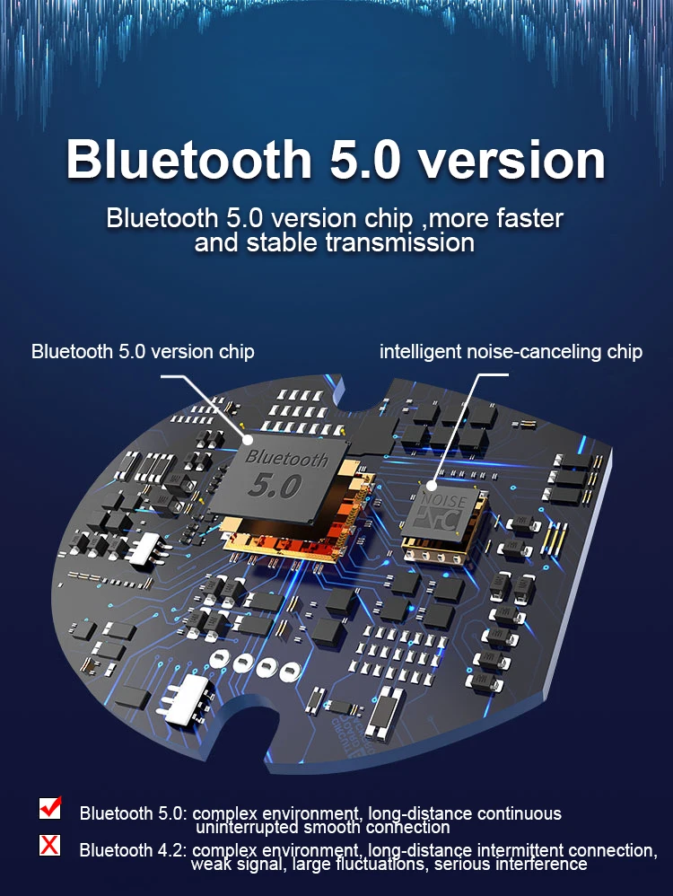 TWS наушники Bluetooth 5,0, беспроводные наушники Blutooth, наушники с громкой связью, спортивные наушники, игровая гарнитура для телефона