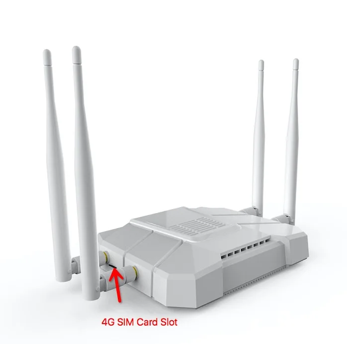 Беспроводной маршрутизатор 4G Usb модем Wifi 4G LTE маршрутизатор 867 Мбит/с WiFi повторитель 1200 Мбит/с 2,4 ГГц/5 ГГц 3g 4 г маршрутизатор vpn-pptp L2TP