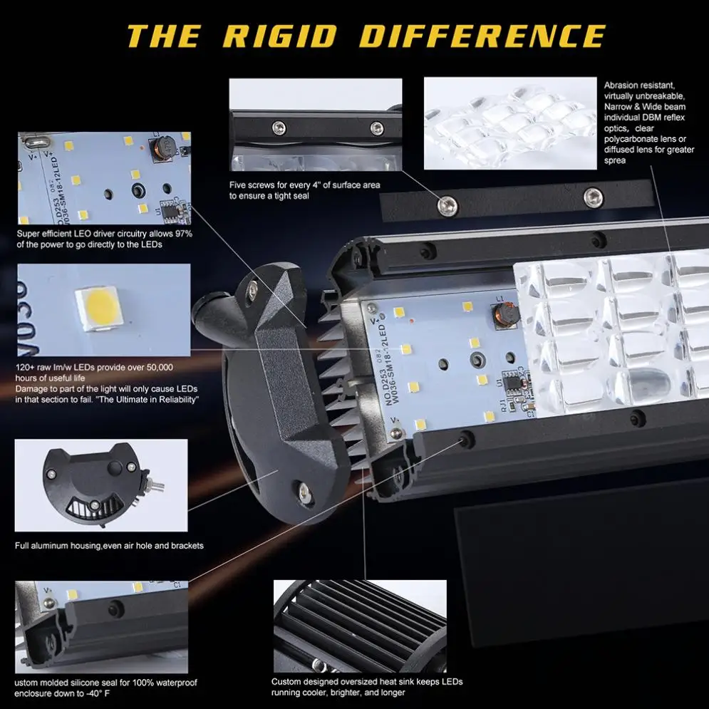 

4 7 Inch 108W 216W LED Light Bar Quad Row Work Light Combo Beam Fog Lamps for Driving Offroad Boat Car Tractor Truck Jeep/SUV