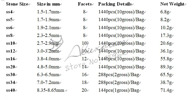 SS6 1.9 2.0mm 1440pcs/Bag Lt.Topaz DMC Hot Fix FlatBack Rhinestones DIY HotFix iron on garment crystal stones gliters|stone tumbled|crystal