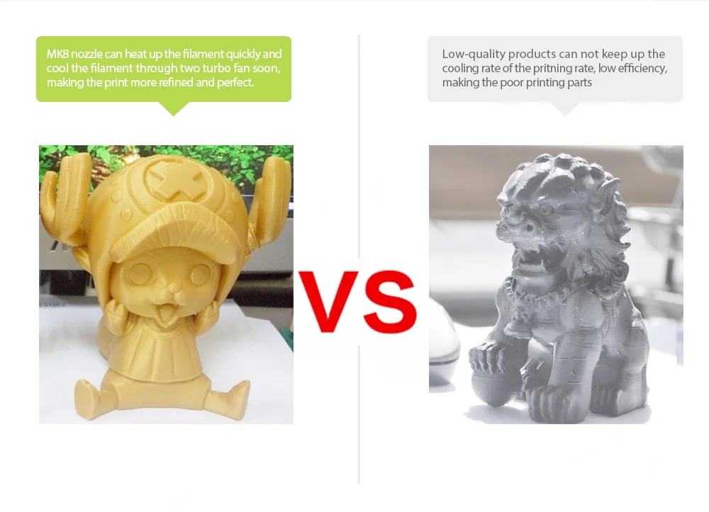 Новинка TEVO Michelangelo TEVO 3d принтер полностью собранная печатная машина Impresora Полная алюминиевая рама Titan экструдер SD карта