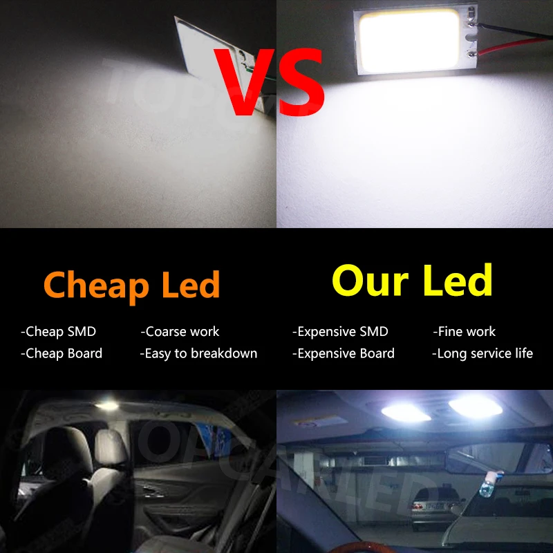 Promotion 1Pcs White T10 24 Smd Cob Led Panel Car Auto Interior Reading Map Lamp Bulb Light Dome Festoon BA9S 3Adapter DC12v | Автомобили