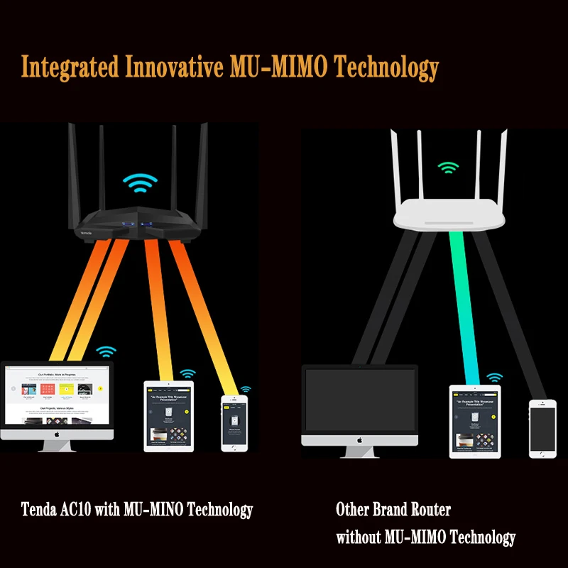 Tenda AC10 Smart двухдиапазонный гигабитный маршрутизатор Wi Fi с высоким коэффициентом