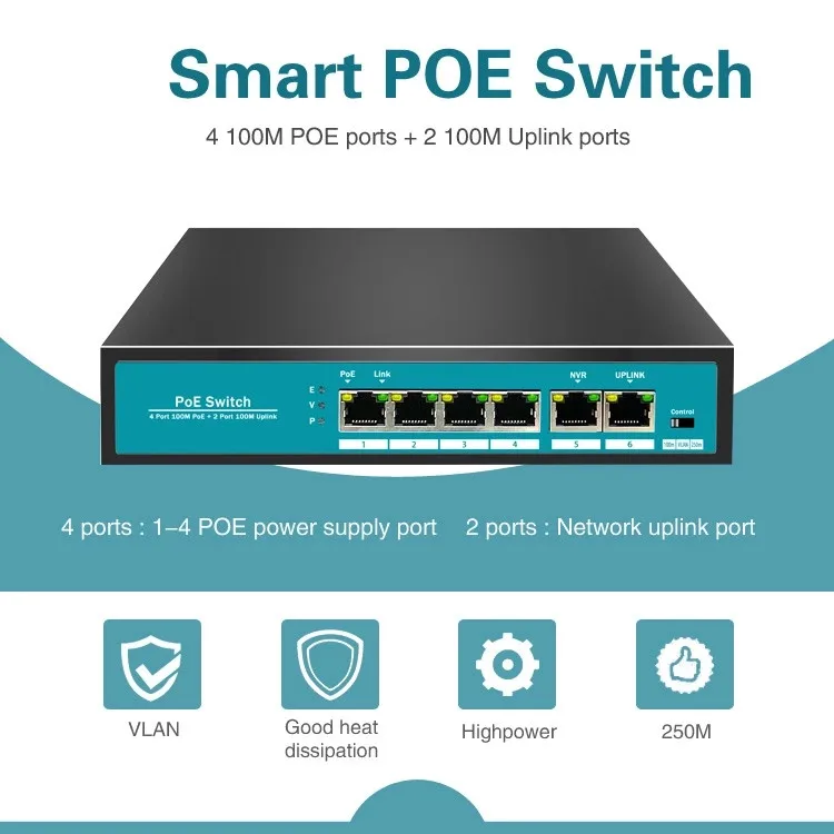 6 портов 100mbps сетевой коммутатор 48В Быстрый Ethernet POE с 4 портами + 1uplink 1 NVR для AP/IP