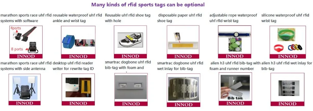 Цена оплаты INNOD с фабрики Профессиональный uhf rfid считыватель антенна метки поставщик