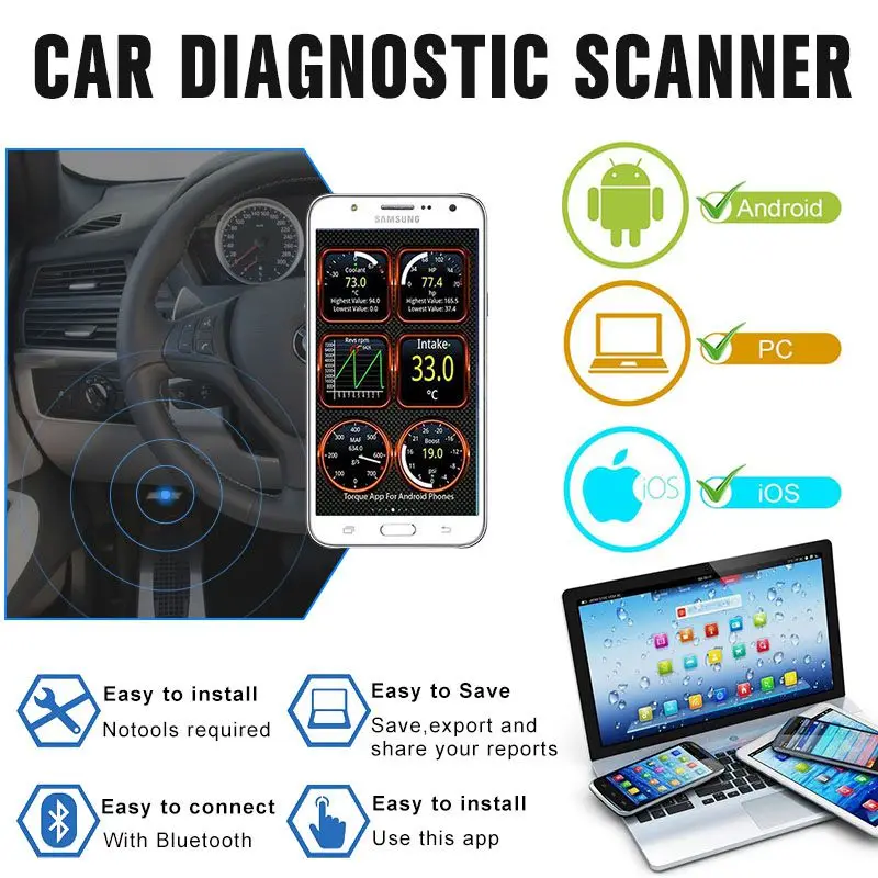 Сканер диагностический VicTsing OBD2 ELM327 Bluetooth|Диагностические сканеры для автомобиля|