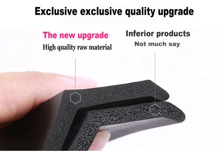 Дефлектор губ на бампер для Renault ветрозащитная юбка переднего спойлера ДЛЯ TopGear