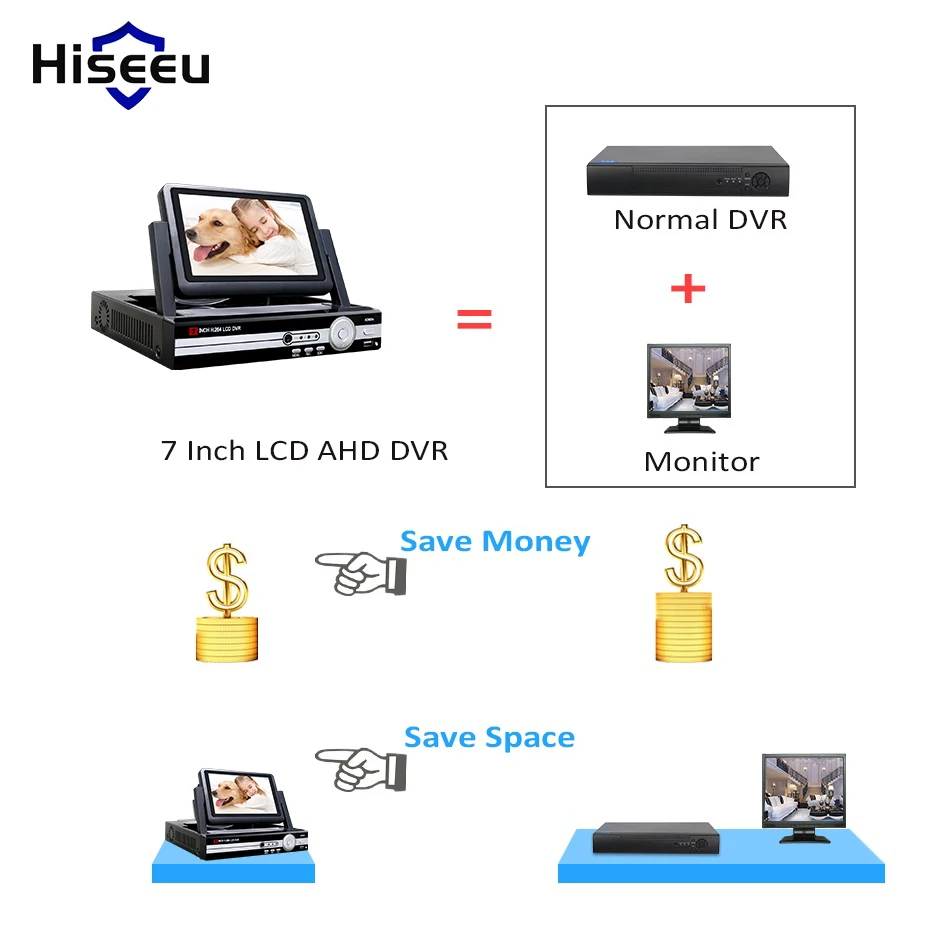 Hiseeu CCTV 4/8 канала 1080N цифрового видео Регистраторы 5IN1 с 7 &quotЖК-дисплей Экран Hybrid DVR