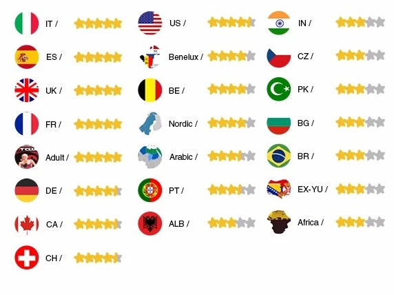 T95U IPTV Box на базе Андроид включают индийский HD Каналы 5000 + французский испанский