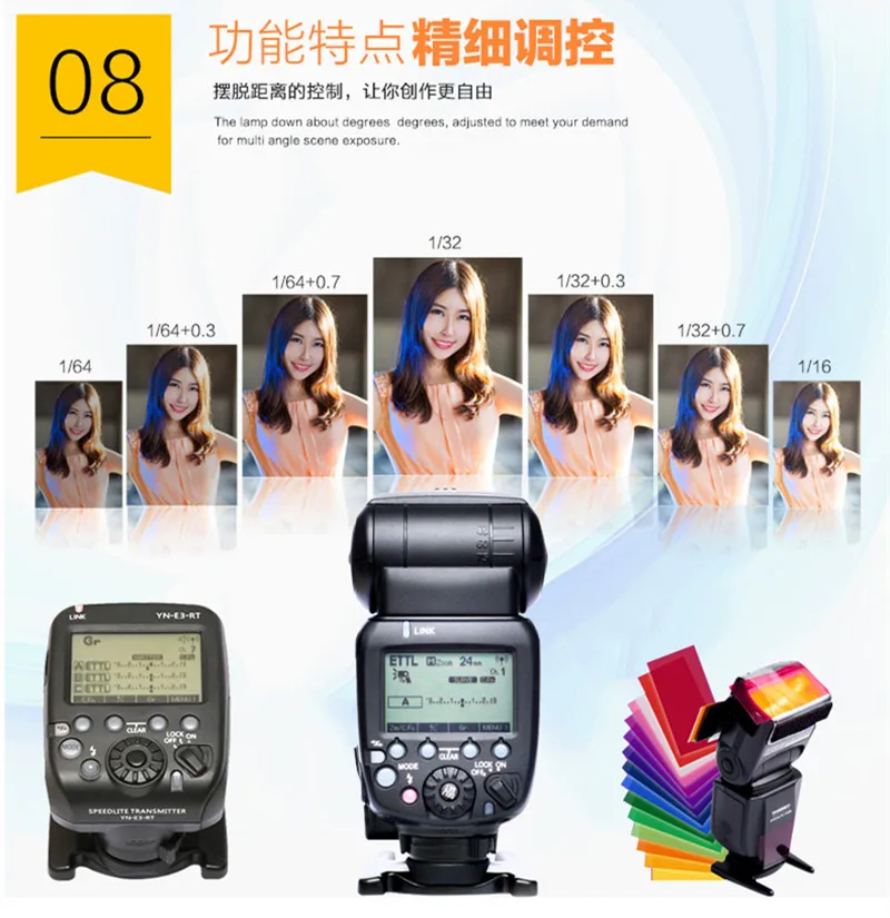 YONGNUO YN600EX-RT II 2,4G Беспроводная HSS Master ttl вспышка Speedlite для Canon 60D 650D 1000D 1200D 700D 600EX-RT 580EX II