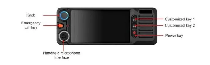Huawei EV751 4G 400M: от 380 МГц до 450 1 8G автомагнитола Band1/2/3/4/5/7/8/20/26/28/31/38/39/40/41 | Компьютеры и