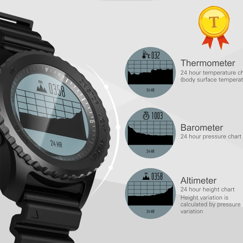 Хит продаж профессиональные уличные спортивные умные часы с GPS