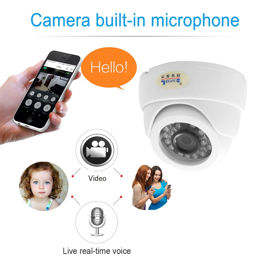 JIENUO Wi Fi камера Ip 1080P 960P 720P Cctv видеонаблюдения беспроводная аудио IPCam домашняя