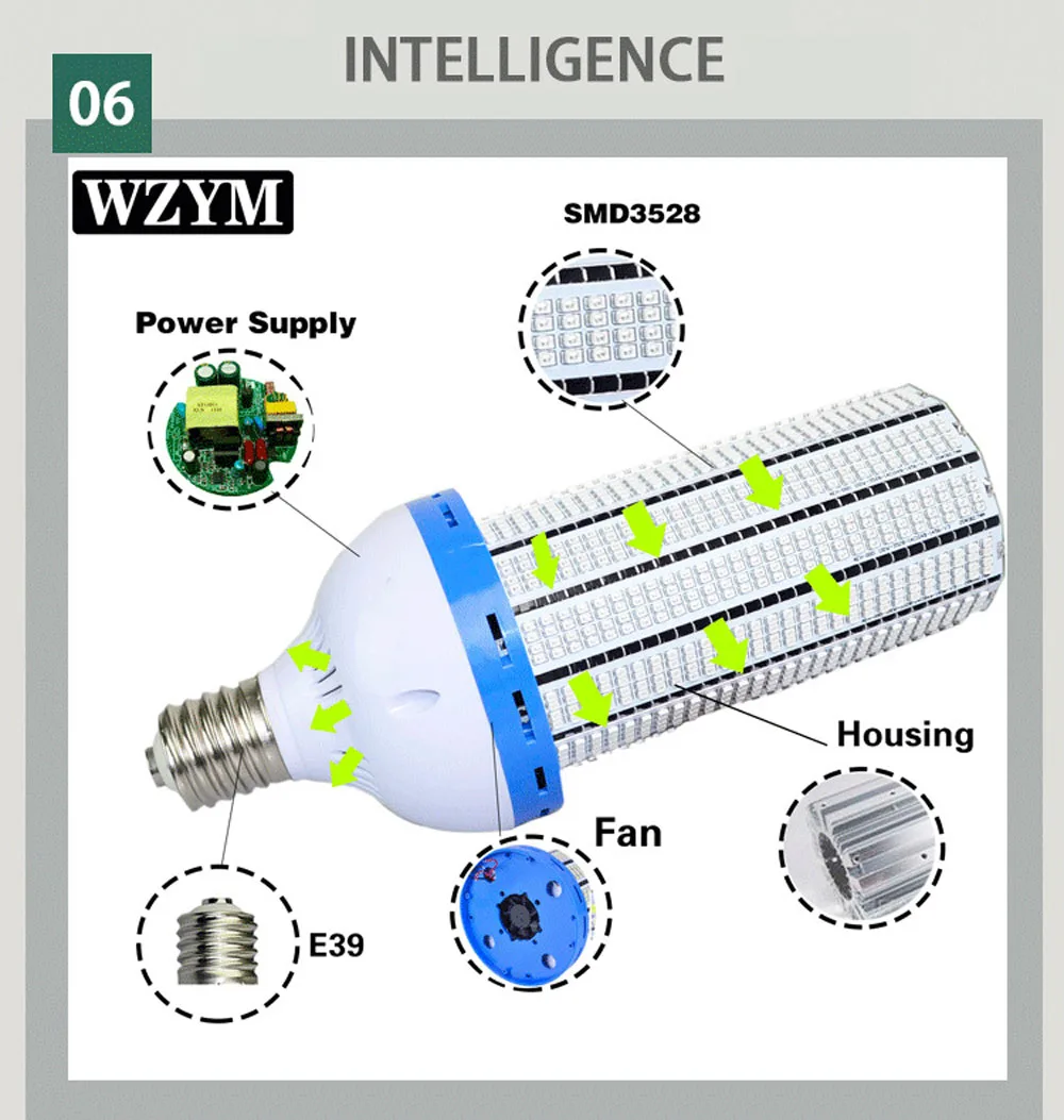 Светодиодный светильник для выращивания растений лампа в помещении сада