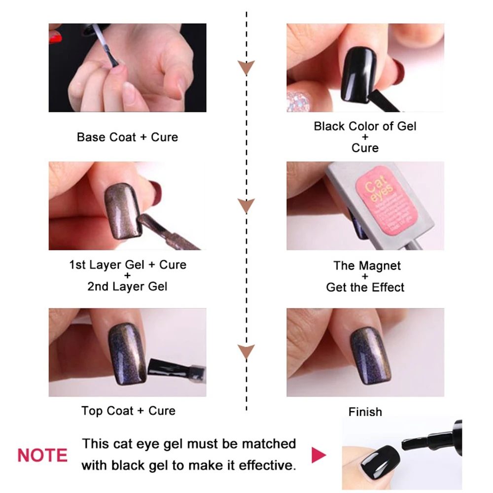 

MIZHSE New 3D Magic Cat Eyes UV Gel Long-lasting Cat's Eye Gel Nail Polish Varnish Nail Art Soak Off UV Hybrid Gel Lacquer