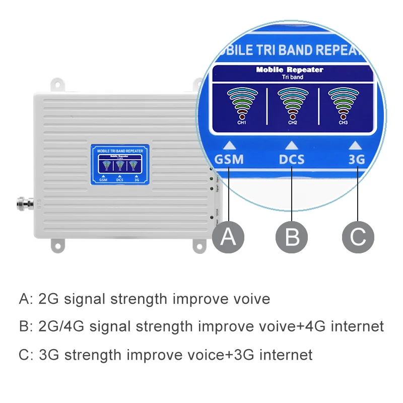 4G Сотовый усилитель сигнала ЖК-дисплей трехдиапазонный GSM900/WCDMA2100/LTE2600mhz
