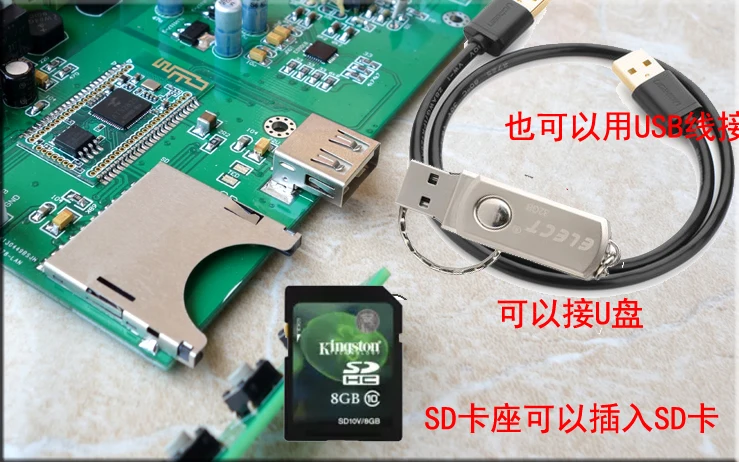 C20 ES9018K2M/ES9028Q2M цифровой аудио декодер DAC + Bluetooth 4 2 проигрыватель без потерь