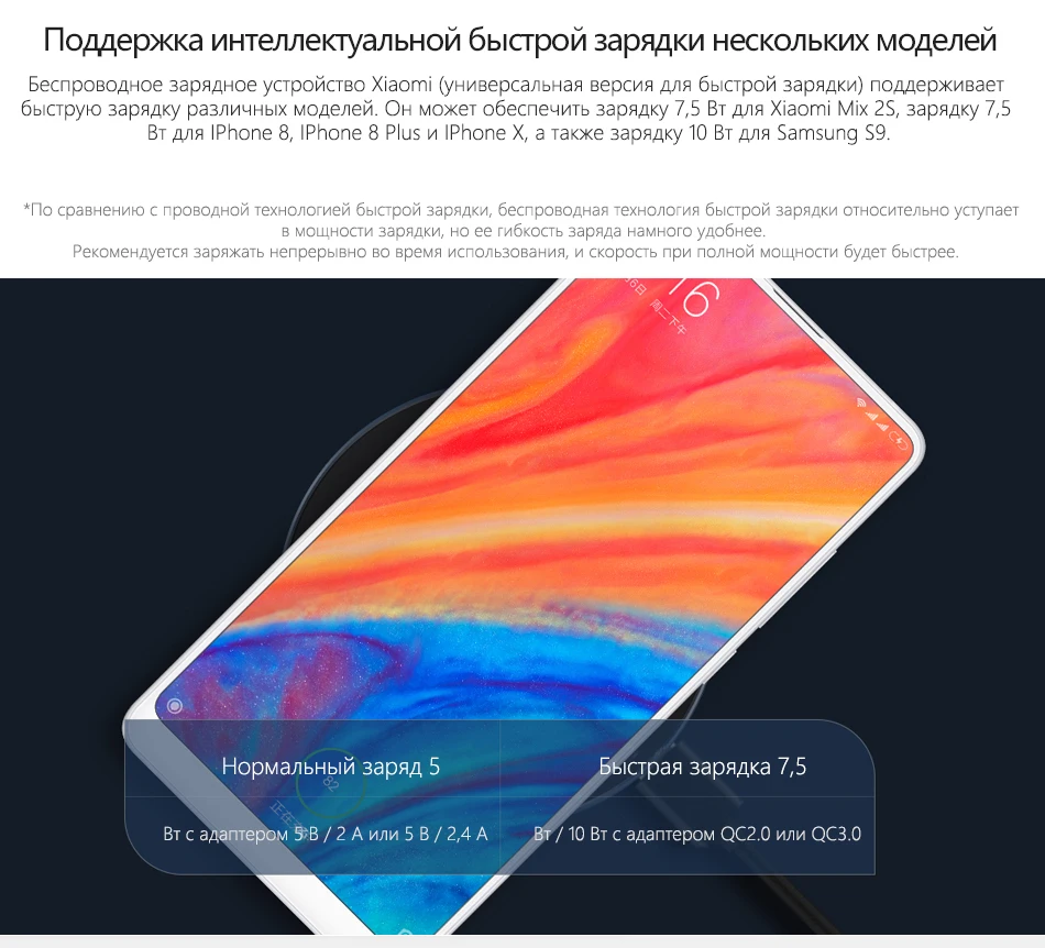 Xiaomi Qi Беспроводное зарядное устройство 10 Вт макс быстрая Беспроводная зарядка для iPhone X XR 8 samsung S9/S9+ S8 Note 9