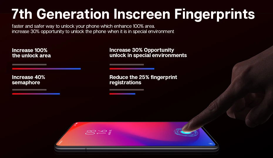 Xiaomi mi 9T телефон смартфон Глобальная версия 6GB 64GB Redmi K20 Snapdragon 730 Восьмиядерный всплывающая фронтальная камера 6,3" AMOLED экран