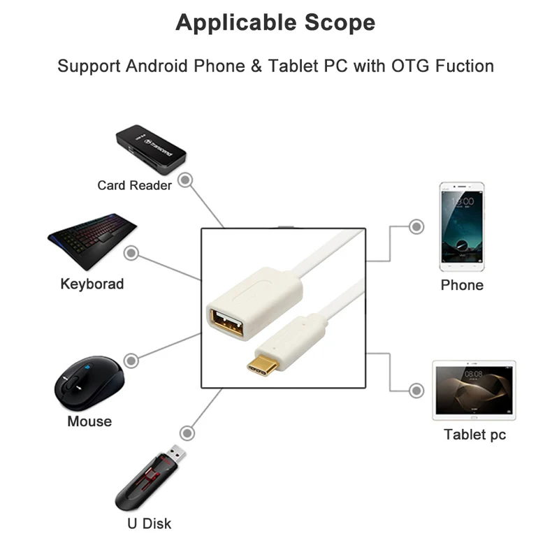 Samzhe usb type c/usb 3 1 USB 2 0 type-c OTG Кабель-адаптер для samsung xiaomi mi5 телефона Tablet Pc U диска Мышь