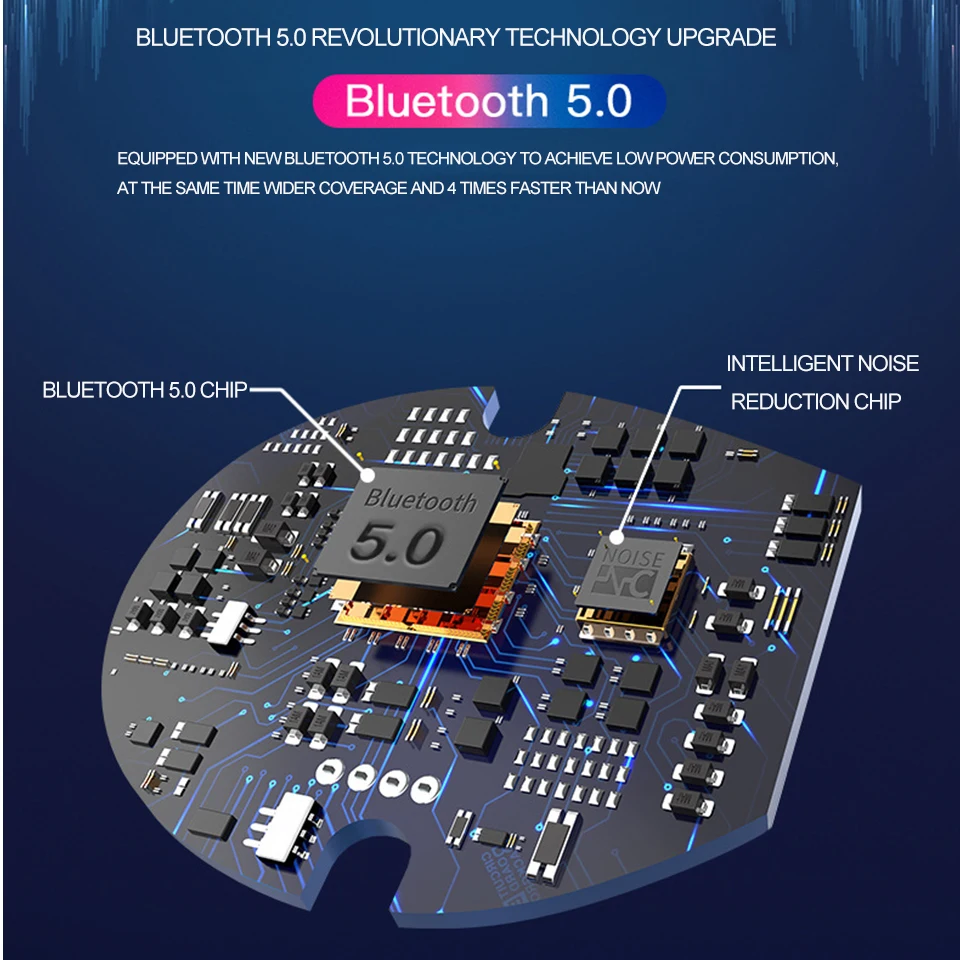 RGLM Оригинал Sabbat X12pro 3D стерео звук V5.0 Bluetooth наушники невидимые настоящие