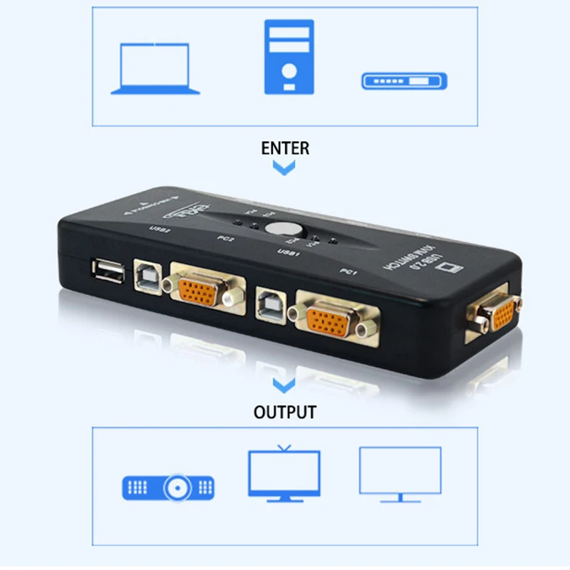 EtopLink EKL-41UA 4 PORT KVM VGA Switch USB 2.0 Keyboard Mouse Box with PCS Cables for Monitor PC Laptop |
