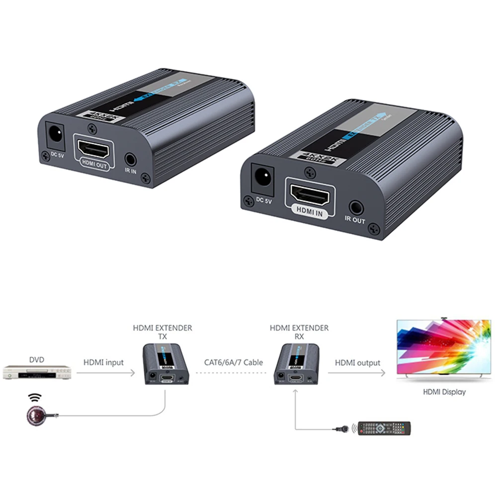 4k 60Hz Ultra HD HDMI 2 0 расширитель до 30 м CAT6/6A/7 Расширенный 4K x 2K @ Hdmi Отправитель видео