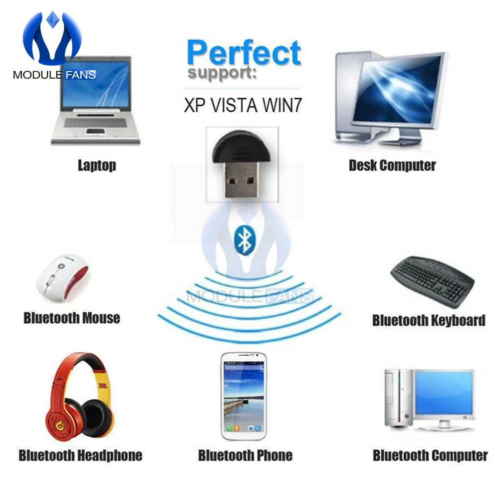 Мини USB Bluetooth адаптер беспроводной ключ для Windows XP Win7 ноутбук ПК Vista|dongle usb|dongle pcusb pc |
