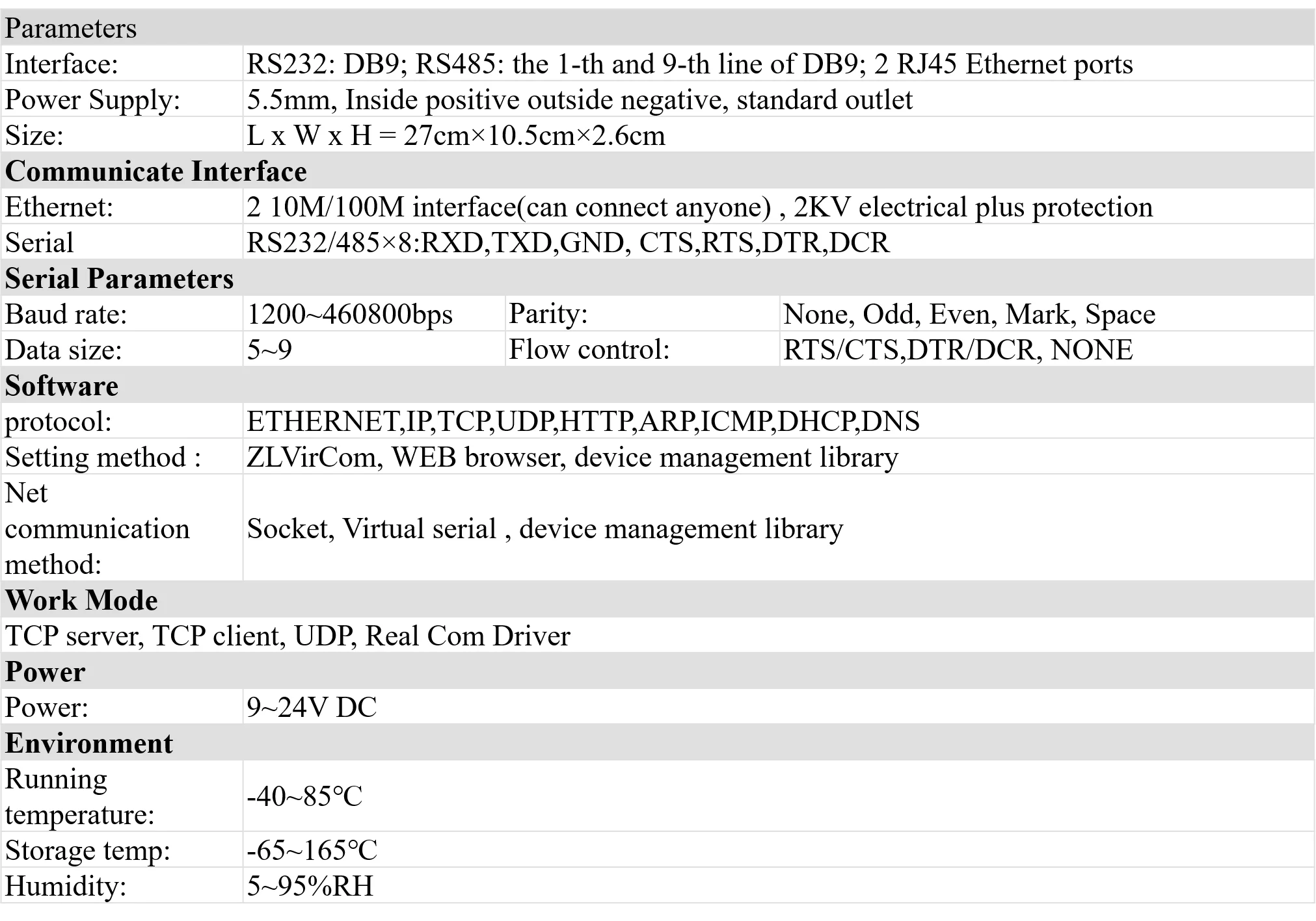 LPSECURTIY ZLAN5843A 8 портов RS232 RS485 RS422 к Ethernet TCP/IP конвертер несколько последовательных устройств сервер коммутатор Modbus шлюз
