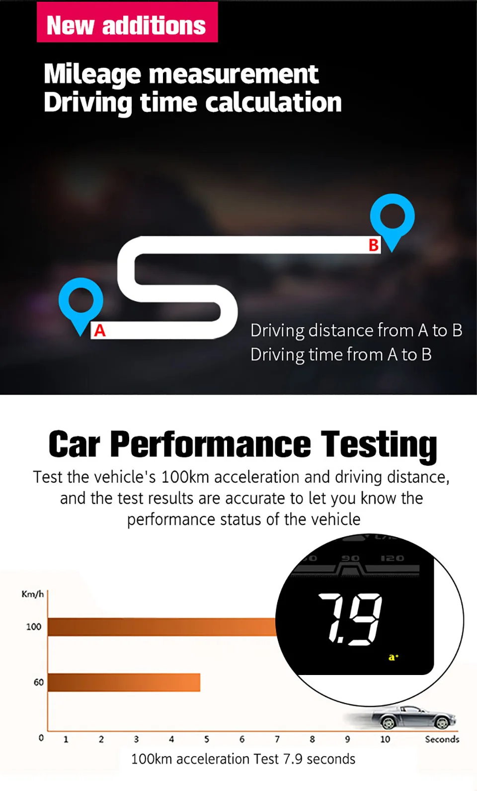 " Автомобильный HUD OBD OBD2 дисплей цифровой спидометр лобовое стекло проектор усталость сигнализации топлива Датчик скорости A8 A1000
