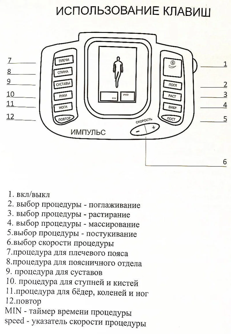 Русский keryboard Электрический десяти терапия машина электронный массажер пульс, мышца стимулятор для расслабления тела+ 16 электрод Стикеры Pad