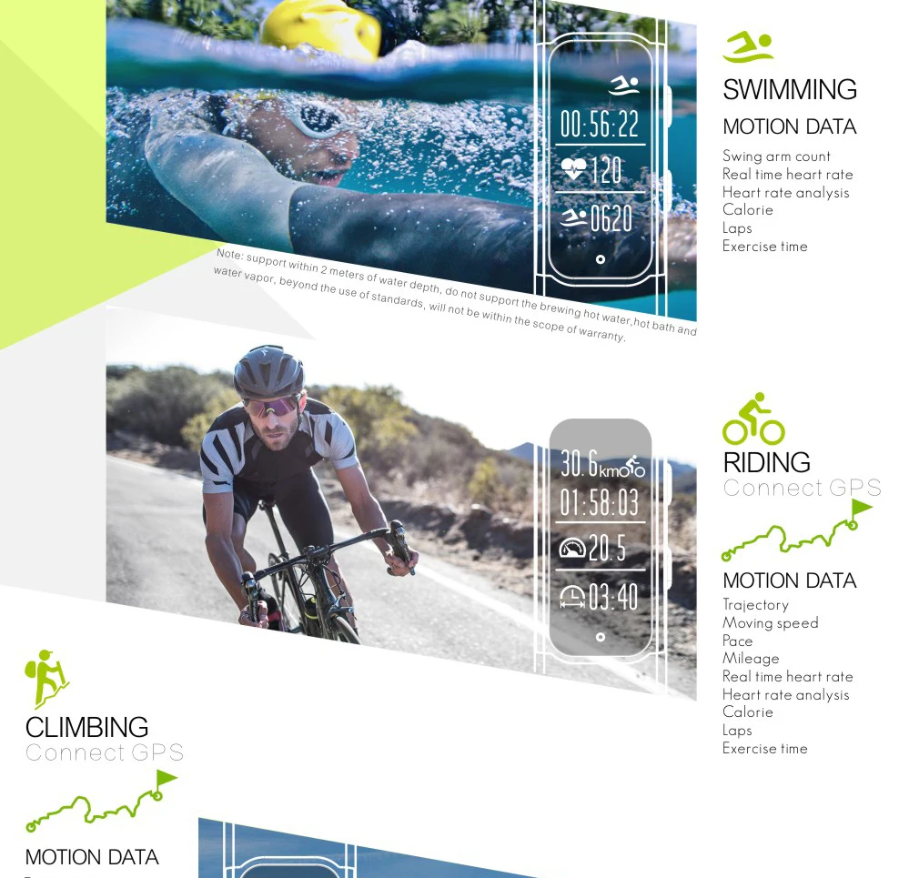 UHOOFIT Bluetooth Смарт-браслет S908 спортивный шагомер gps высота Водонепроницаемый для плавания, Браслет-измеритель пульса для IOS и Android
