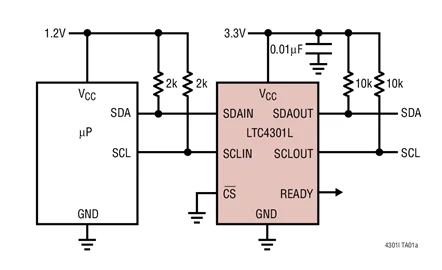 LTC4301LCMS8 LTC4301LIMS8 LTC4301 Горячая замена 2 проводная стандартная с низким
