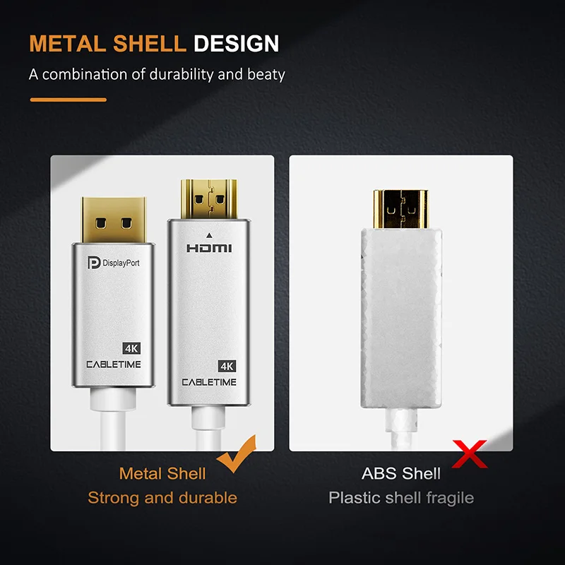 Кабель DisplayPort to HDMI кабель адаптер 4K 30Hz DP To HDMI позолоченный DisplayPort1.2 для HDTV проектора ноутбука, Montor N165