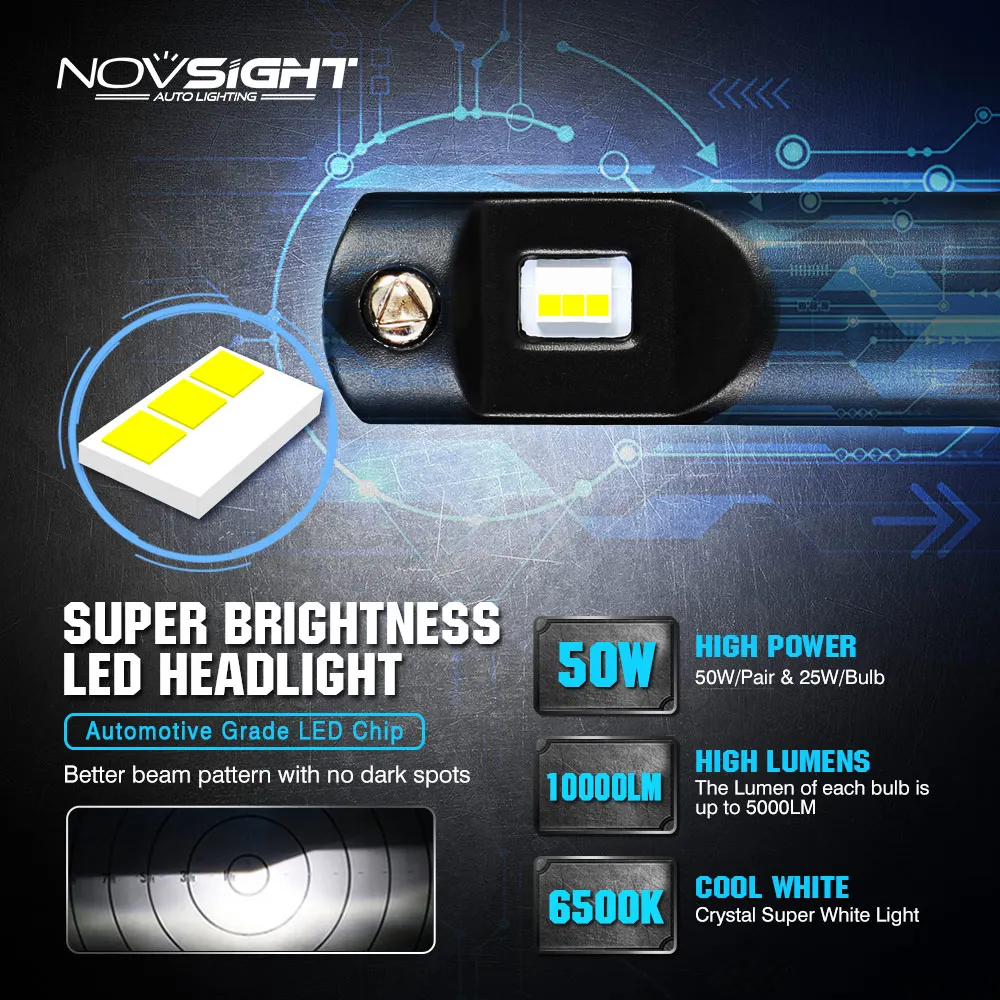 Novsight H11 светодиодные лампы для авто H4 H7 фары 9005 9006 hb3 hb4 10000LM 6500K 50W 12V автомобильный