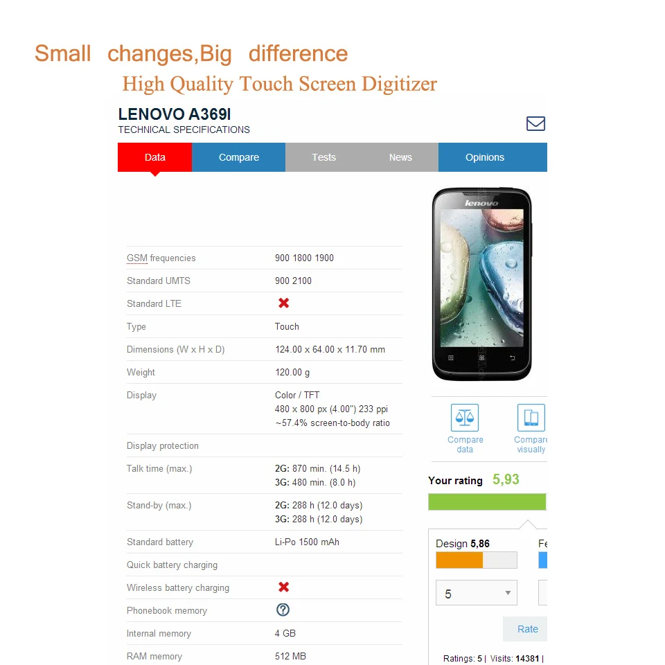 Оригинальный сенсорный экран для Lenovo A369i A369 дигитайзер сенсорной панели передняя