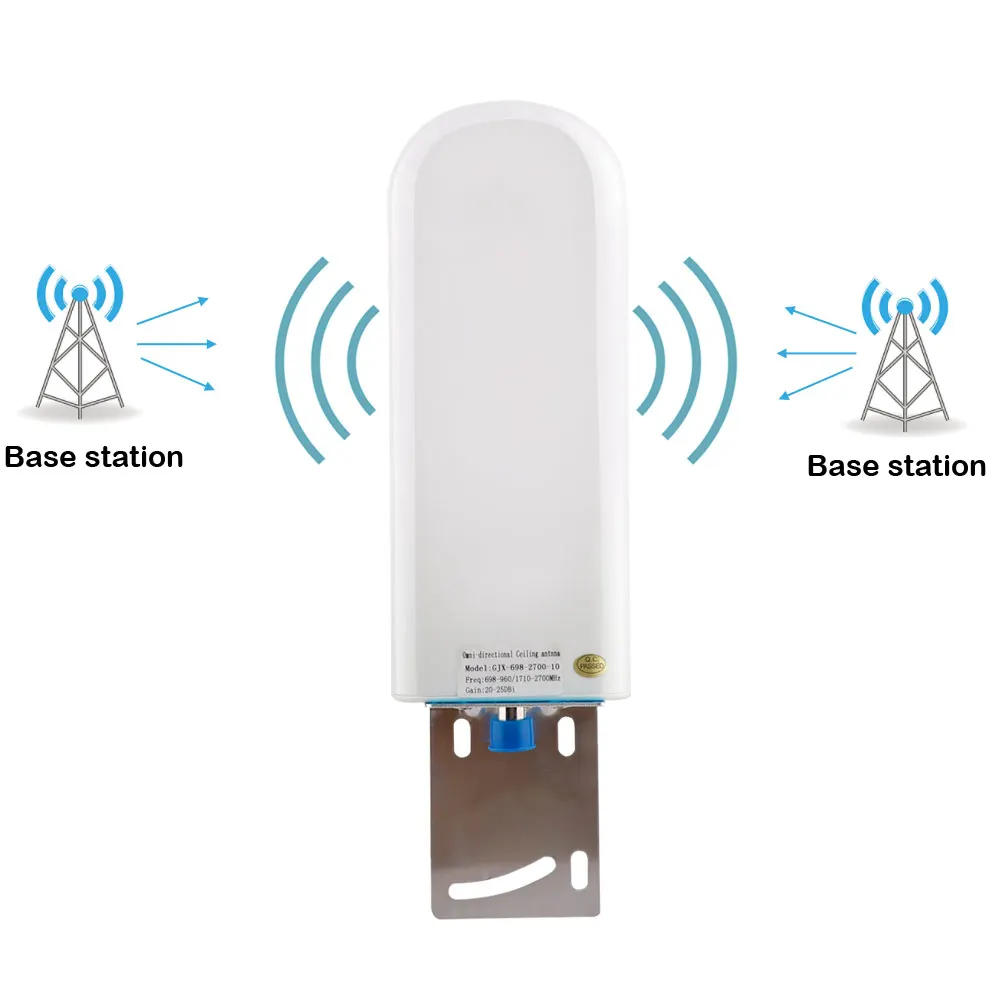 4G антенна 3/4G наружная модемная GSM 20 ~ 25 дБи внешняя для мобильного усилителя